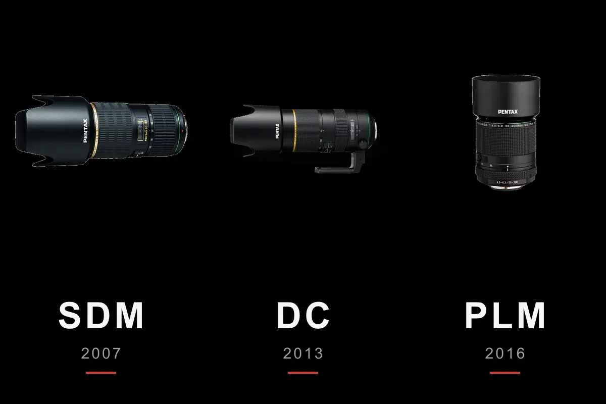 SDM、DC、PLM：宾得镜头对焦马达编年史